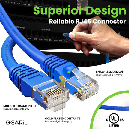 GearIT Cat 6 Ethernet Cable 1 ft, Cat6 Patch Cable, Cat 6 Patch Cable, Cat 6 Cable, Cat6 Ethernet Cable, Network Cable, Internet Cable for Personal Computer - Blue 1 Foot