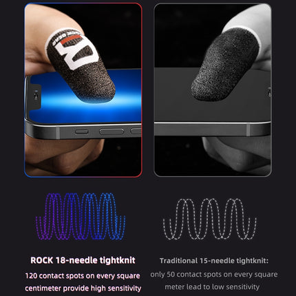 ROCK i27 Super Conductive Silver Fiber Anti- sweat Sensitive Touch Gaming Finger Cover for Thumb / Index Finger
