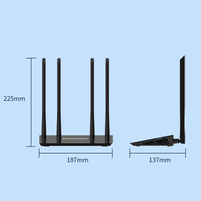 Band Wireless Router