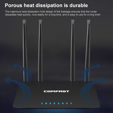 Band Wireless Router