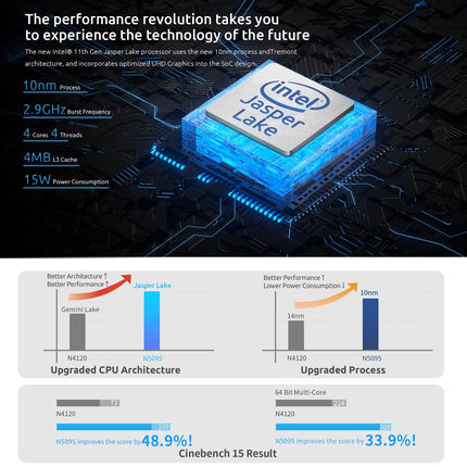 BMAX B3 2022 Windows11 Mini PC, 16GB+512GB, IntelJasperLake N5095, Support HDMI / RJ45 / TF Card