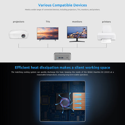 BMAX B3 2022 Windows11 Mini PC, 16GB+512GB, IntelJasperLake N5095, Support HDMI / RJ45 / TF Card