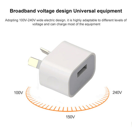AU Plug USB Charger Adapter(White)