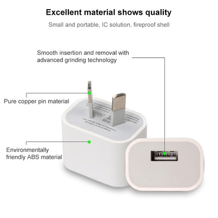 AU Plug USB Charger Adapter(White)