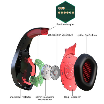 ONIKUMA K1-B Adjustable PC Gaming Headphone with Microphone(Black Red)