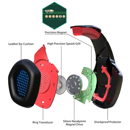 ONIKUMA K1-B Adjustable PC Gaming Headphone with Microphone(Black Red)