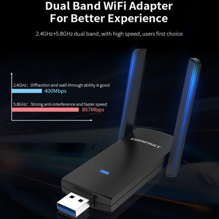 COMFAST CF-924AC V2 1200Mbps Dual Frequency Gigabit USB Computer