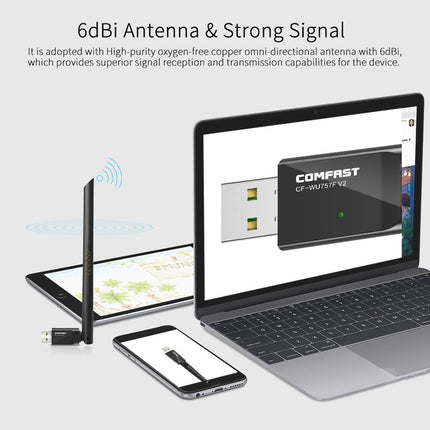 COMFAST CF-WU757F 150Mbps WirelessUSB 2.0 Free Driver WiFi Adapter 6dB External Antenna