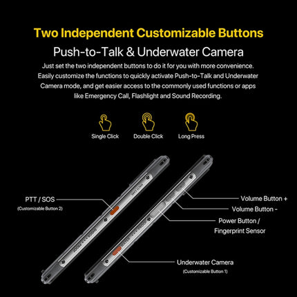 UMIDIGI BISON X10 ProRugged Phone, 4GB+128GB, Waterproof Network: 4G(Orange)