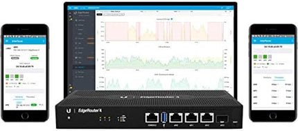 Ubiquiti EdgeRouter 4