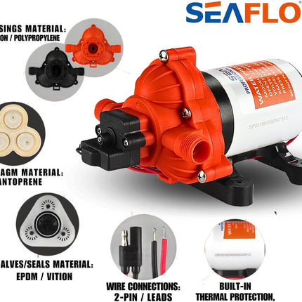 SEAFLO Water Diaphragm Self Priming Pump 3.0 Gallons/min (10.6 Lpm) 45 PSINew Rv/Marine 12 Volt Dc / 12 V Demand Fresh