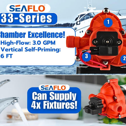 SEAFLO Water Diaphragm Self Priming Pump 3.0 Gallons/min (10.6 Lpm) 45 PSINew Rv/Marine 12 Volt Dc / 12 V Demand Fresh