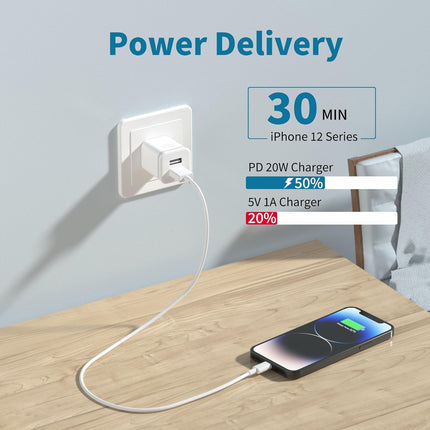 LUOATIP USB Wall Charger, 5-Pack 2.1A/5V Dual Port USB Cube Power Adapter Charger Plug Charging Block Replacement for iPhone Xs/XR/X, 8/7/6 Plus, Samsung, HTC, LG, Moto, Android Phones