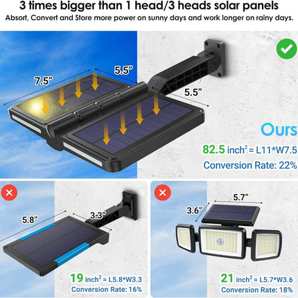 ropelux Solar Outdoor Lights, Motion Sensor Outdoor Lights Double Big Solar Panels, IP65 Waterproof