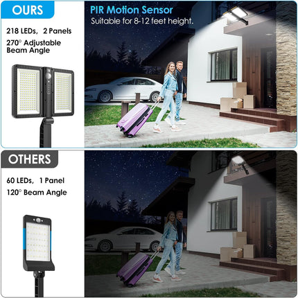 ropelux Solar Outdoor Lights, Motion Sensor Outdoor Lights Double Big Solar Panels, IP65 Waterproof