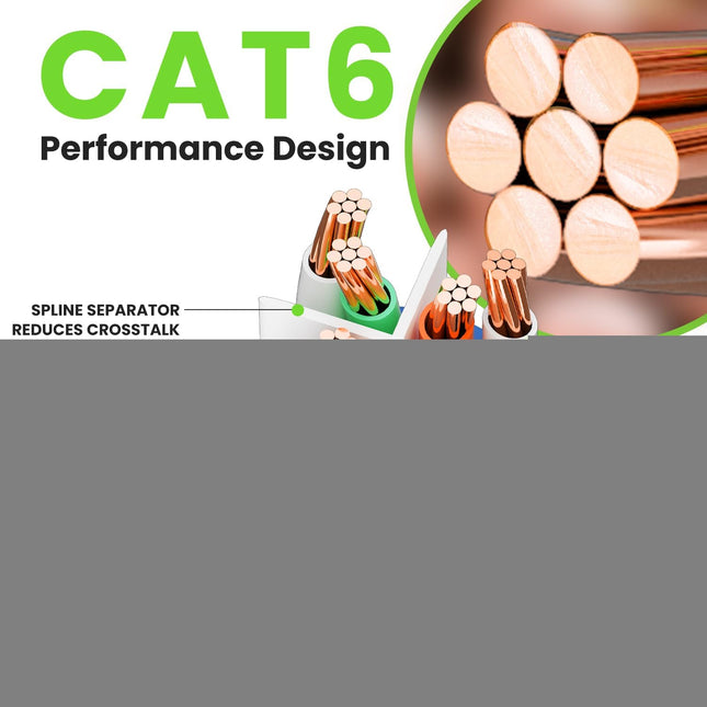 GearIT Cat 6 Ethernet Cable 1 ft, Cat6 Patch Cable, Cat 6 Patch Cable, Cat 6 Cable, Cat6 Ethernet Cable, Network Cable, Internet Cable for Personal Computer - Blue 1 Foot