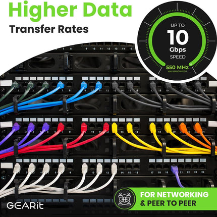 GearIT Cat 6 Ethernet Cable 1 ft, Cat6 Patch Cable, Cat 6 Patch Cable, Cat 6 Cable, Cat6 Ethernet Cable, Network Cable, Internet Cable for Personal Computer - Blue 1 Foot