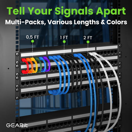 GearIT Cat 6 Ethernet Cable 1 ft, Cat6 Patch Cable, Cat 6 Patch Cable, Cat 6 Cable, Cat6 Ethernet Cable, Network Cable, Internet Cable for Personal Computer - Blue 1 Foot