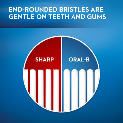 Oral-B Healthy Clean Toothbrush, Soft Bristles, 1 Count