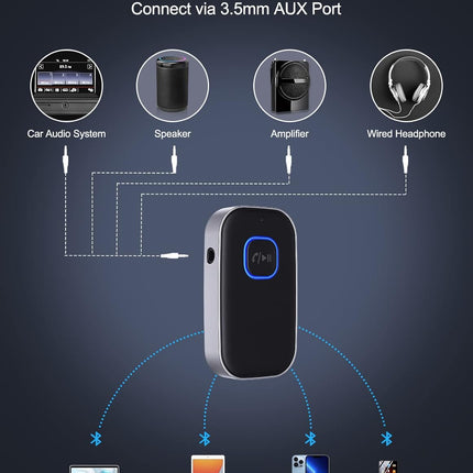 COMSOON Bluetooth Receiver for Car, Noise Cancelling 3.5mm AUX Bluetooth Car Adapter, Wireless Audio Receiver for Home Stereo/Wired Headphones, Hands-Free Call, 16H Battery Life - Black+Silver