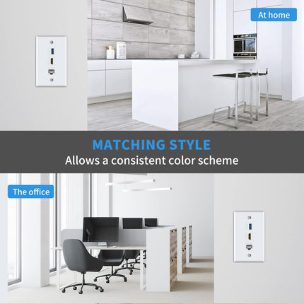 Poyiccot HDMI RJ45 Wall Plate, 3Port HDMI USB Outlet Wall Plate, White