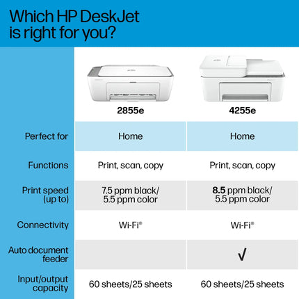 HP - DeskJet 2734e Wireless All-In-One Inkjet Printer with 3 months ofInstant Ink  - White