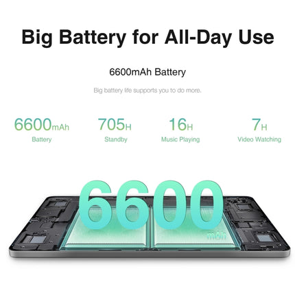 DOOGEE T10S Tablet PC, 10.1 inch, 6GB+128GB, Android 13 Spreadtrum T606 (Green)