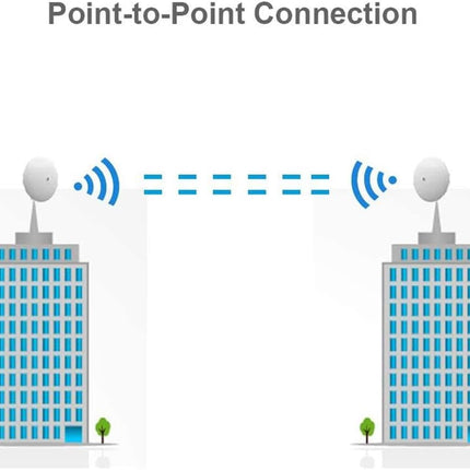 Ubiquiti Networks 2 PACK NBE-5AC-GEN2 NanoBeam ac Gen2 airMAX ac CPE with Dedicated Management Radio