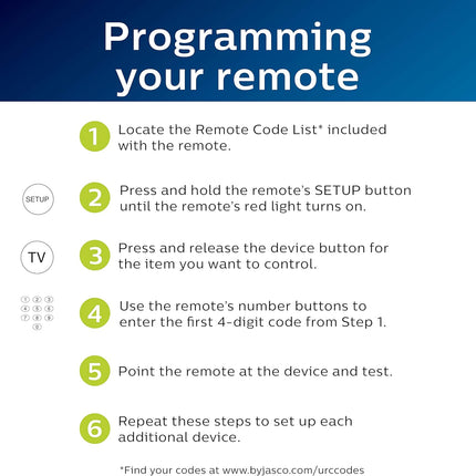Philips Universal Remote Control Replacement for Samsung, Vizio, LG, Sony, Sharp, Roku, Apple TV, RCA, Panasonic, Smart TVs, Streaming Players, Blu-ray, DVD, Simple Setup, 3 Device, Black, SRP9232D/27