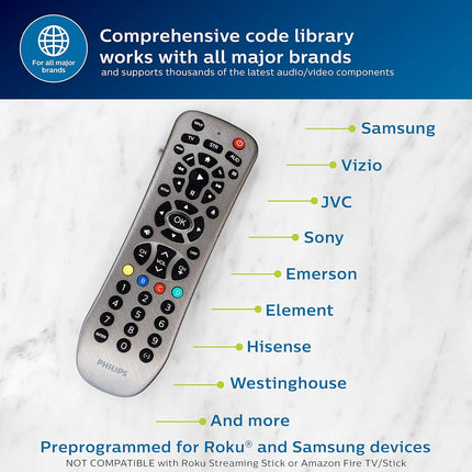 Philips Universal Remote Control Replacement for Samsung, Vizio, LG, Sony, Sharp, Roku, Apple TV, RCA, Panasonic, Smart TVs, Streaming Players, Blu-ray, DVD, Simple Setup, 3 Device, Black, SRP9232D/27