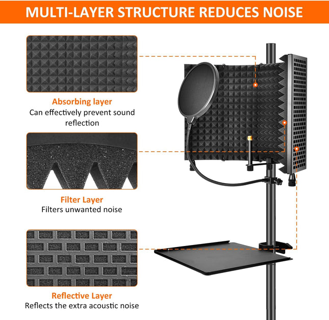 CODN Studio Recording Microphone Isolation Shield with Pop Filter & Tripod Stand, High Density Absorbent Foam to Filter Vocal, Foldable Sound Shield for Blue Yeti and Condenser Microphones