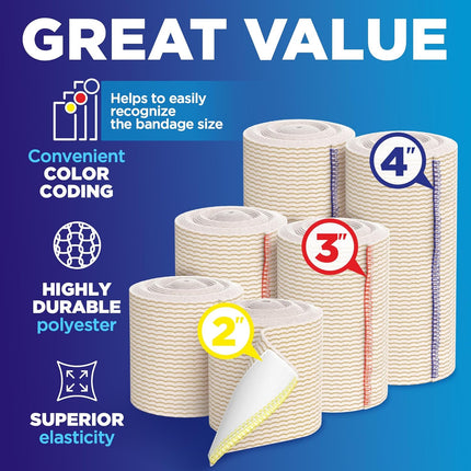 High-Performance Elastic Bandage Wrap - 6pk (2x2", 2x3", 2x4") Strong Self-Closing Compression Bandage Wrap - Foot, Ankle, Wrist, Knee Wrap, Mighty-X