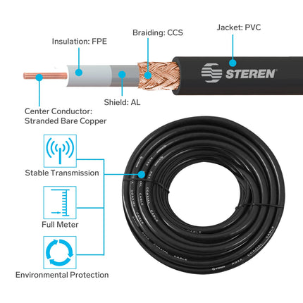 RG8X Coaxial Cable - Connector - RG8X Coax – UHF CB Antenna Cable - CB Coax Cable – 50 ft / 15.24 Meters UHF PL259 Male to Male Low Loss Cable - 50 Ohm for HAM Radio - Antenna Analyzer STEREN 205-750