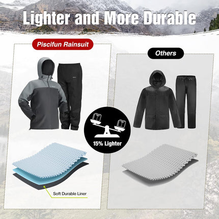 Piscifun Rain Suit, Lightweight Soft Rainwear, Waterproof Breathable 2 Pieces Rain Gear, Smooth Polyester Grey XX