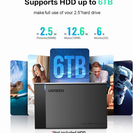 UGREEN 2.5" Hard Drive Enclosure USB 3.0 to SATA III Adapter Supports 2.5 Inch SSD & HDD 9.5mm 7mm External Hard Drive Enclosure with UASP Compatible with WD Seagate Toshiba Samsung Hitachi - Black