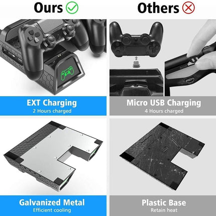 OIVO PS4 Stand Cooling Fan Station for Playstation 4/PS4 Slim/PS4 Pro with Dual Controller EXT Port Charger Dock Station and 12 Game Slots