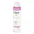 Dove women's invisible dry spray antiperspirant deodorant (4.8 oz)