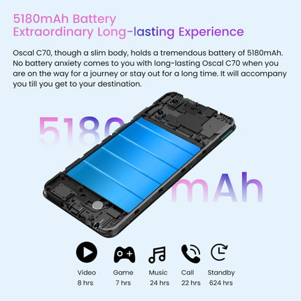 Blackview OSCAL C70, 6GB+128GB, 50MP Camera, Face ID & Side Fingerprint Identification, (Green)