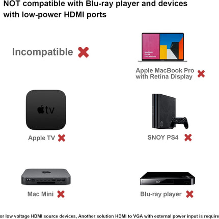 BENFEI HDMI to VGA 6 Feet Cable, Uni-Directional HDMI (Source) to VGA (Display) Cable (Male to Male) Compatible for Computer, Desktop, Laptop, PC, Monitor, Projector, HDTV, Roku, Xbox