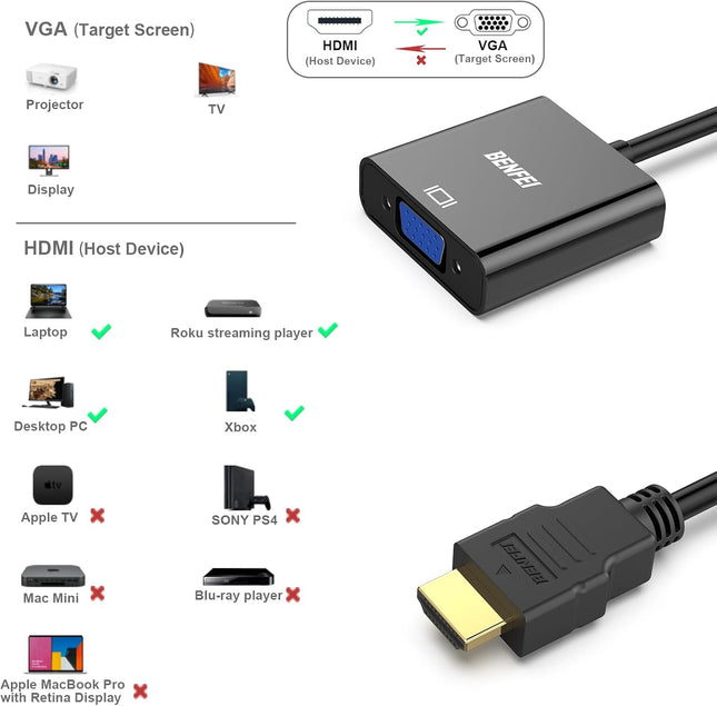 Moread HDMI to VGA, Gold-Plated HDMI to VGA Adapter (Male to Female) for Computer, Desktop, Laptop, PC, Monitor, Projector, HDTV, Chromebook, Raspberry Pi, Roku, Xbox and More - Black