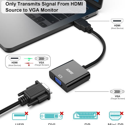 Moread HDMI to VGA, Gold-Plated HDMI to VGA Adapter (Male to Female) for Computer, Desktop, Laptop, PC, Monitor, Projector, HDTV, Chromebook, Raspberry Pi, Roku, Xbox and More - Black