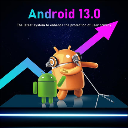 MXQ Pro 5G Android 13.1 TV Box 2024 Upgraded Ram 2GB ROM 16GB Android Smart Box H.265 HD 3D Dual Band2.4G/5.8G WiFi Quad Core Smart Home Media Player