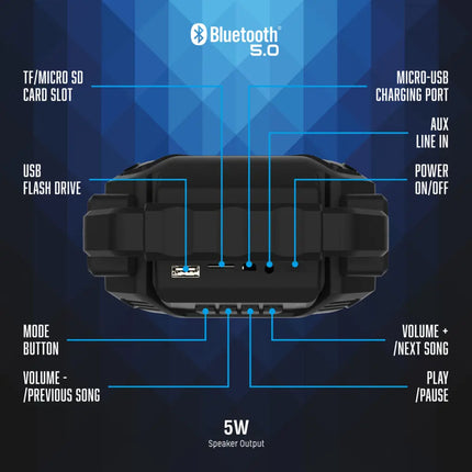 Tzumi SoundBoost Wireless Compact Bluetooth Speaker