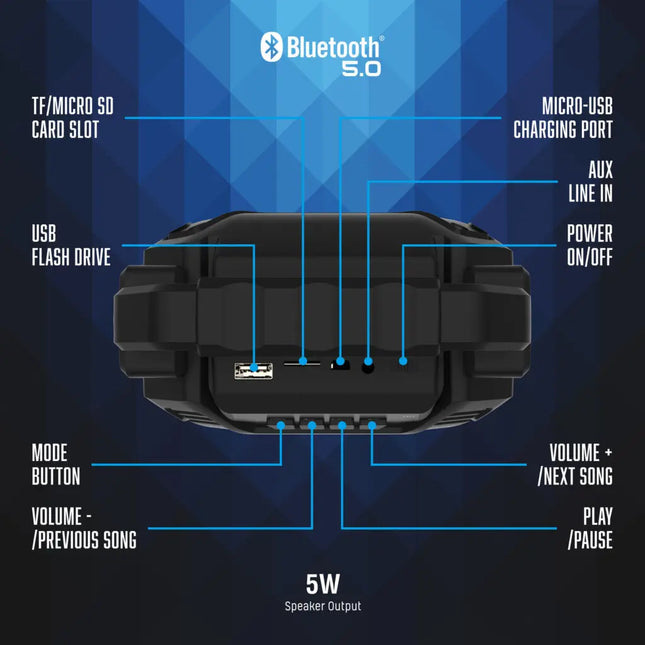 Tzumi SoundBoost Wireless Compact Bluetooth Speaker