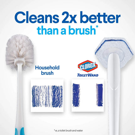 Clorox Toilet Wand Disposable Toilet Cleaning System