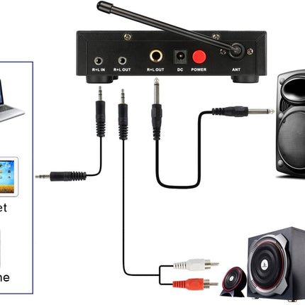 Fifine UHF Dual Channel Wireless Handheld Microphone System-K036