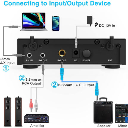 Fifine UHF Dual Channel Wireless Handheld Microphone System-K036