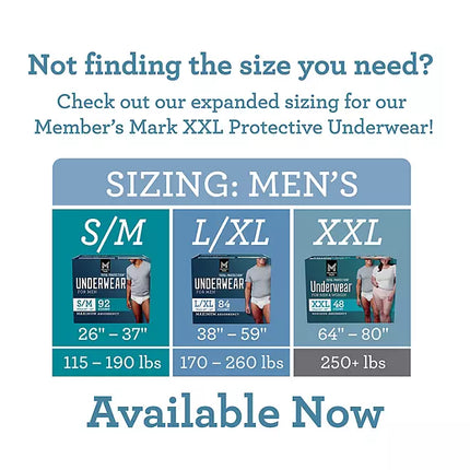 Member's Mark Total Protection Incontinence Underwear for Men, Large/Extra Large