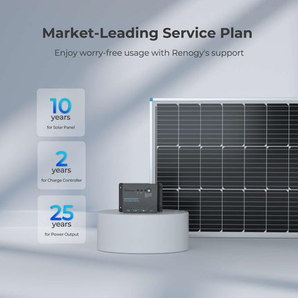 Renogy 100 Watt 12 Volt Solar Panel Starter Kit with 100W Monocrystalline Solar Panel + 30A PWM Charge Controller + Adaptor Kit + Tray Cables + Mounting Z Brackets for RV Boats Trailer Off-Grid System