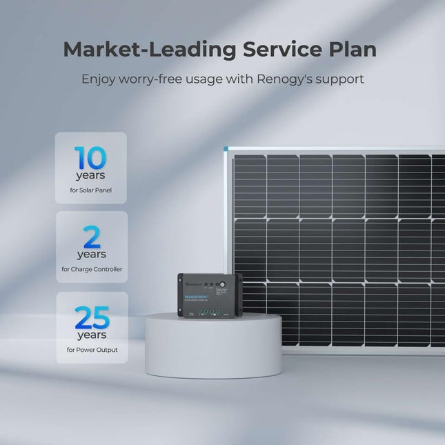 Renogy 100 Watt 12 Volt Solar Panel Starter Kit with 100W Monocrystalline Solar Panel + 30A PWM Charge Controller + Adaptor Kit + Tray Cables + Mounting Z Brackets for RV Boats Trailer Off-Grid System